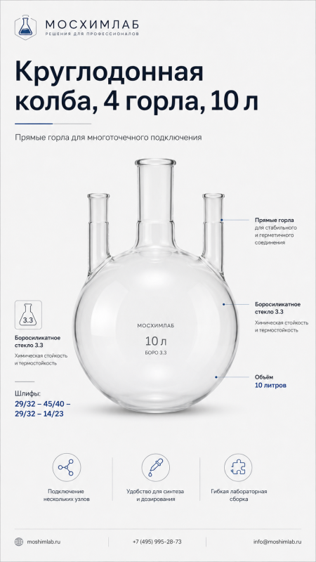 Колба круглодонная 