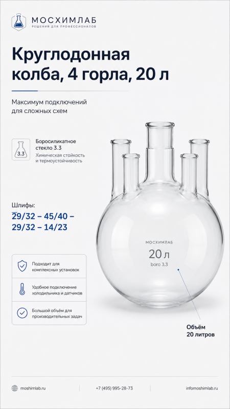 Колба круглодонная 
